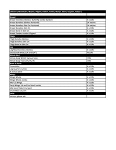 Chicken Wholesale List