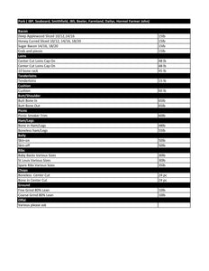 Pork Wholesale