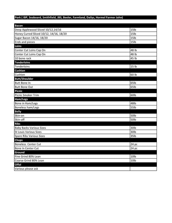 Pork Wholesale