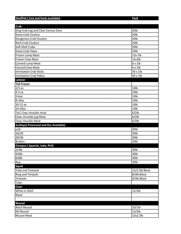 Shellfish/Molluscs Wholesale